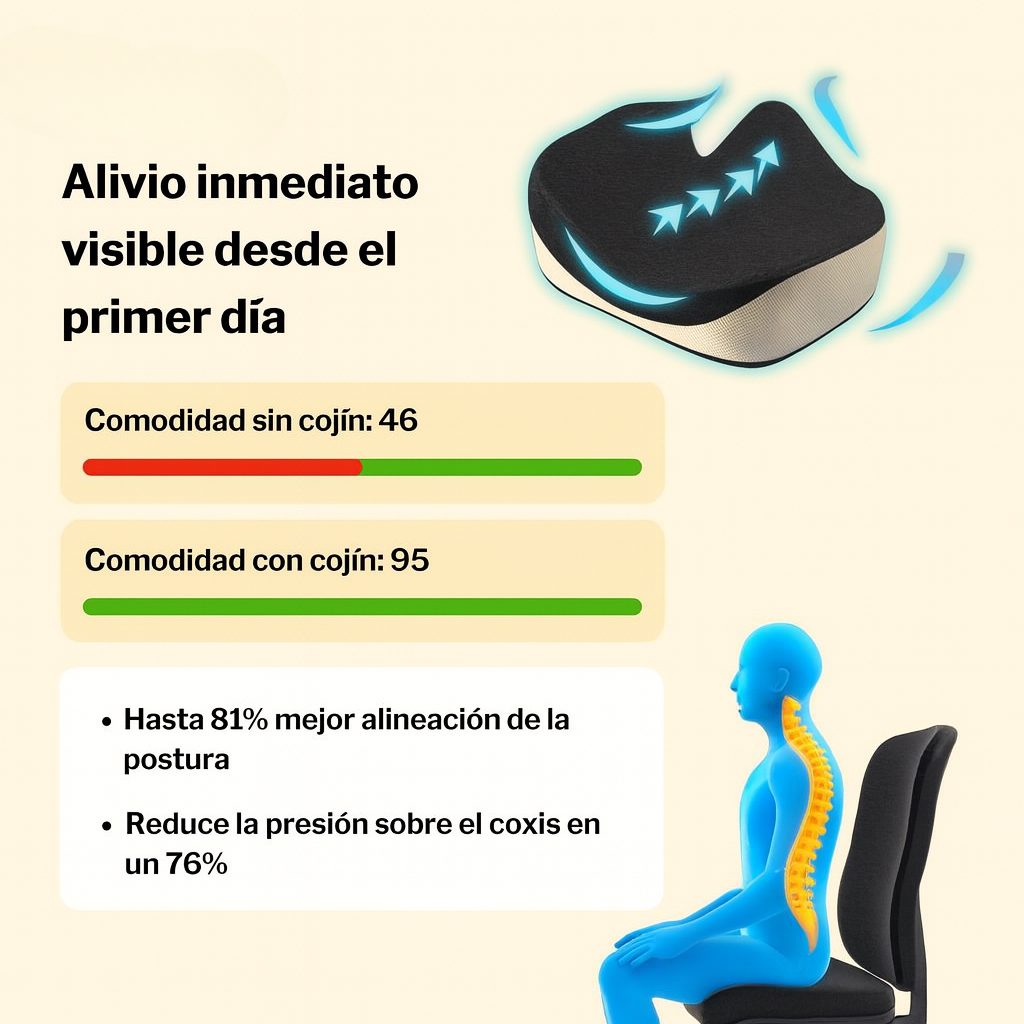 Cojín Anatómico Antideslizante Gel-Viscoelástico