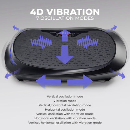 GlowPlate™ Plataforma Vibratoria