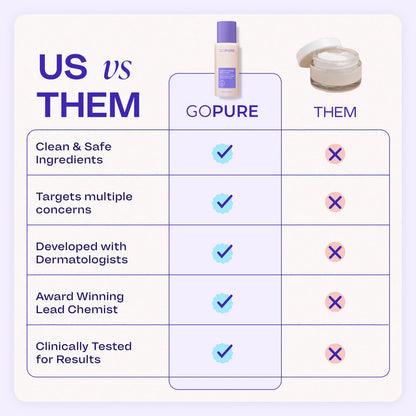gopure