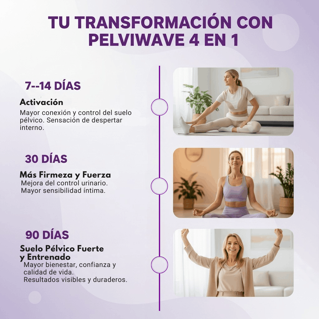 Pelvi Wave | Fisioterapia Pelvica a Casa — Tecnologia Clinica