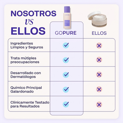 gopure